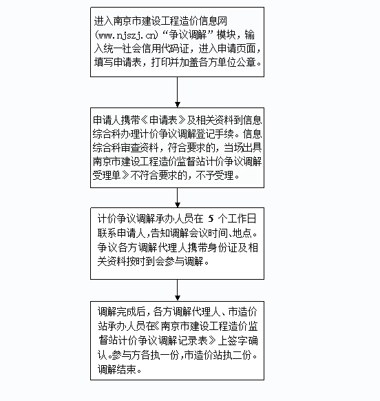 红梅报春春景美,家中迎客吉福来猜打一最佳准确生肖详细解答、构建解答解释落实